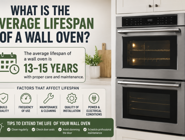 What Is the Average Lifespan of a Wall Oven?