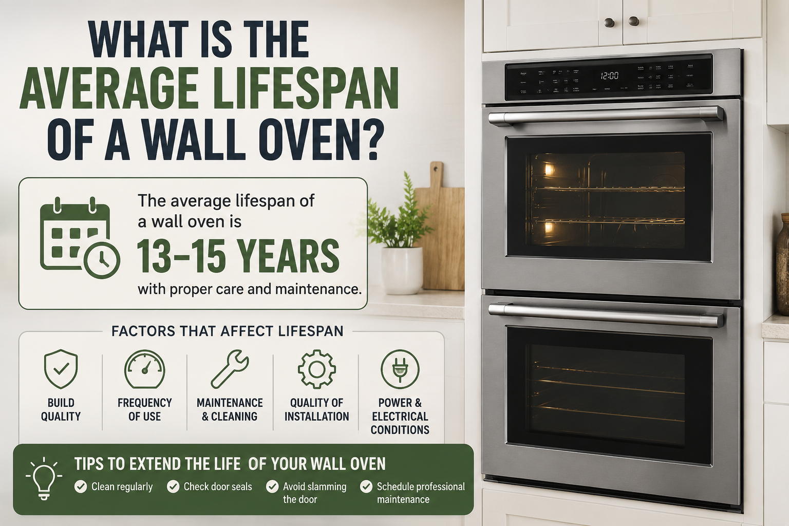 What Is the Average Lifespan of a Wall Oven?